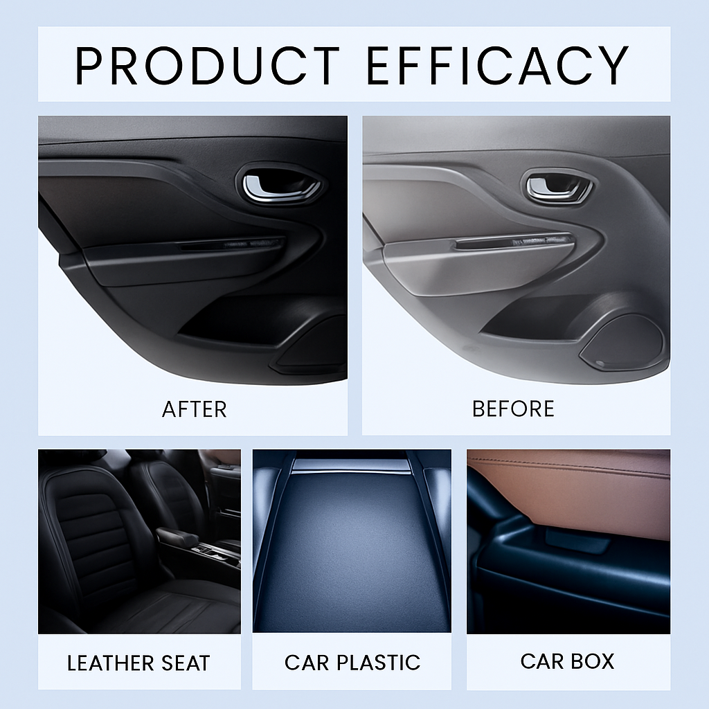 Premium Interior Cleaner™